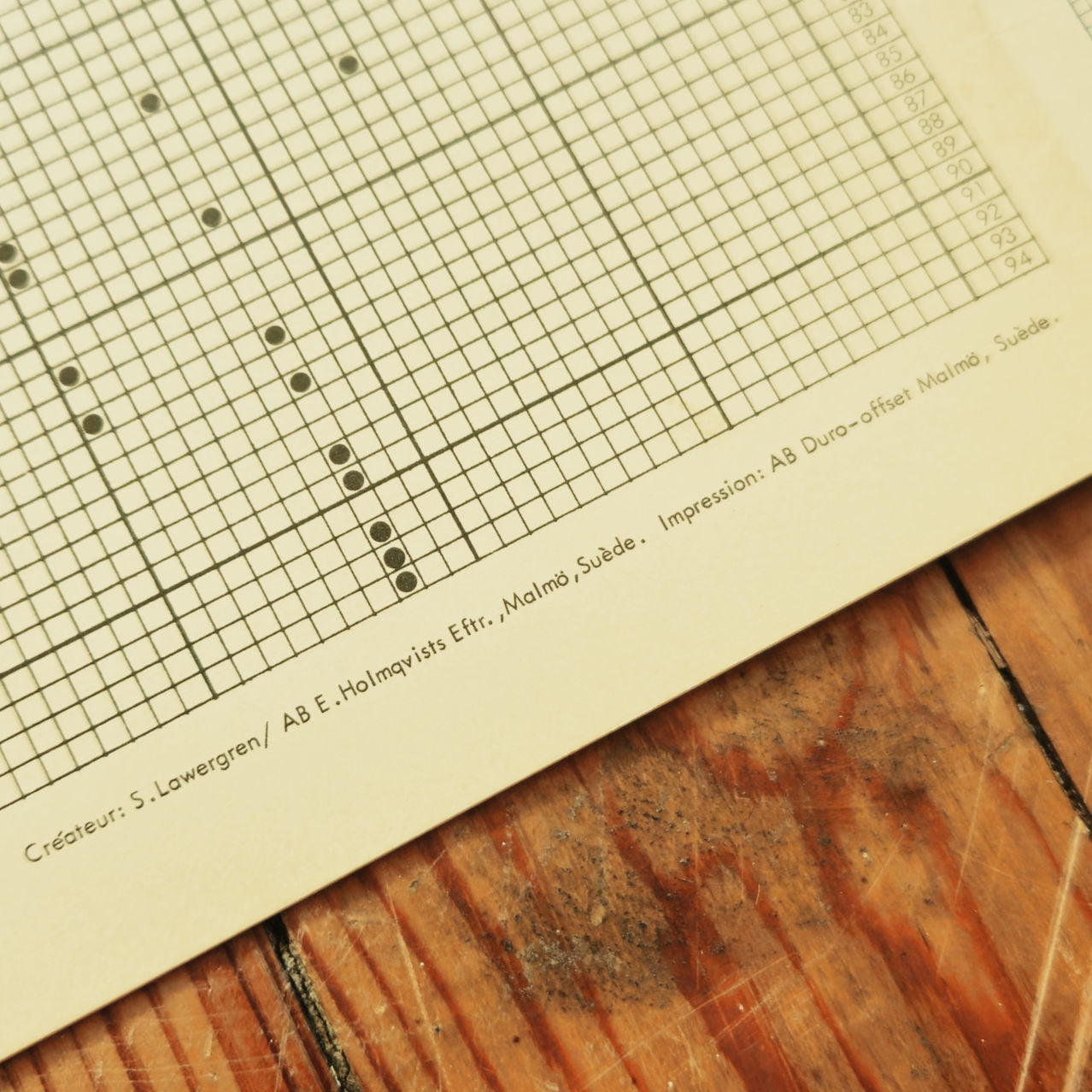 Vintage Scandinavian Cross Stitch Pattern Book | DMC Nordic Embroidery Needlepoint Pattern Ephemera