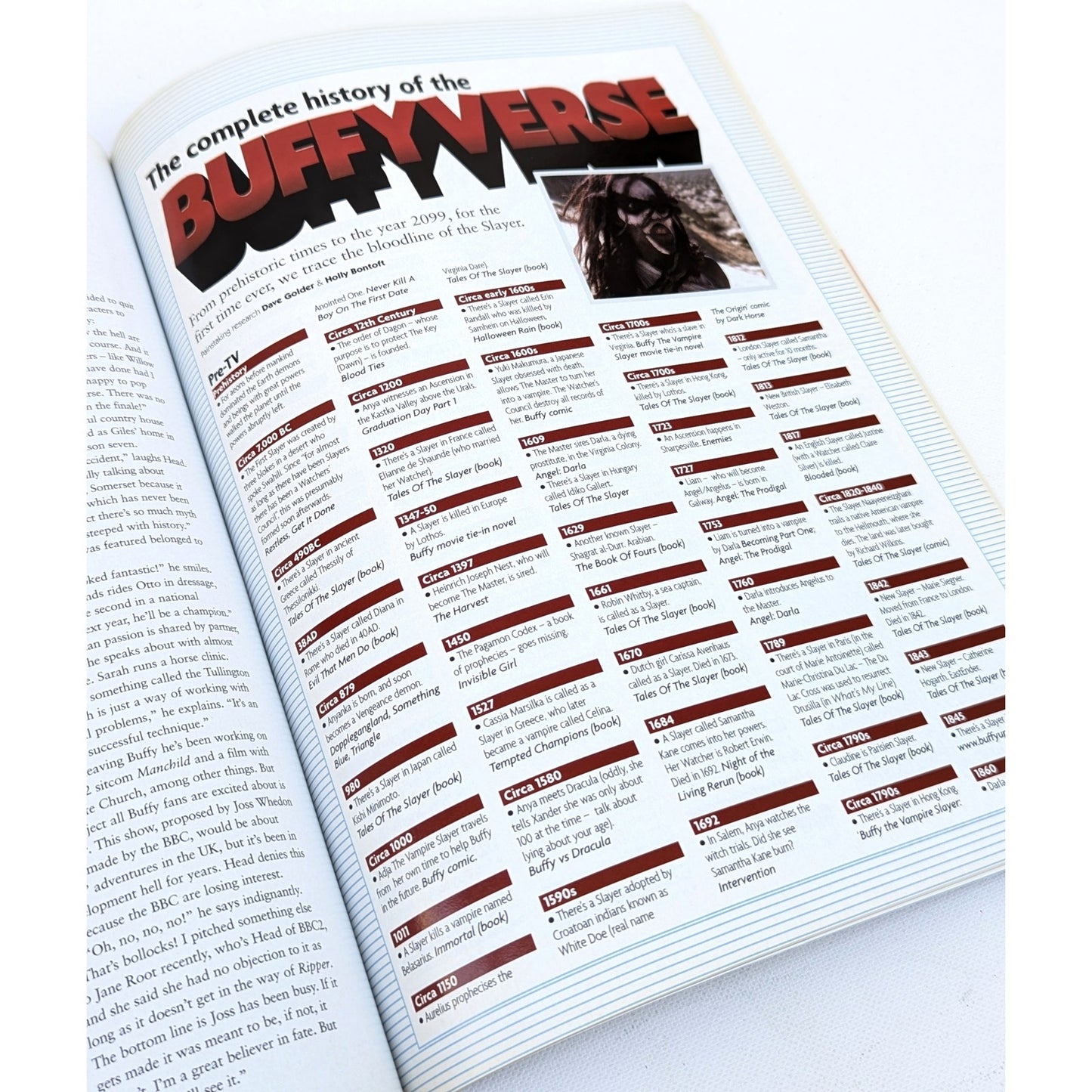 Buffy The Vampire Slayer Rare SFX Magazine + Portfolio Special Edition Vintage 2003 | Books & Media