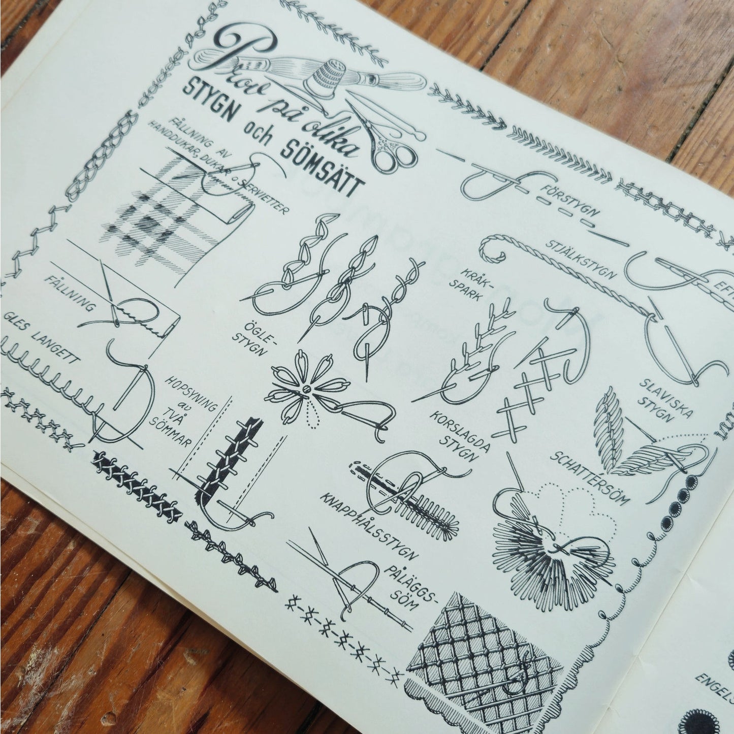 Vintage Monogram Pattern Book Scandinavian Embroidery | Swedish Craft Patterns